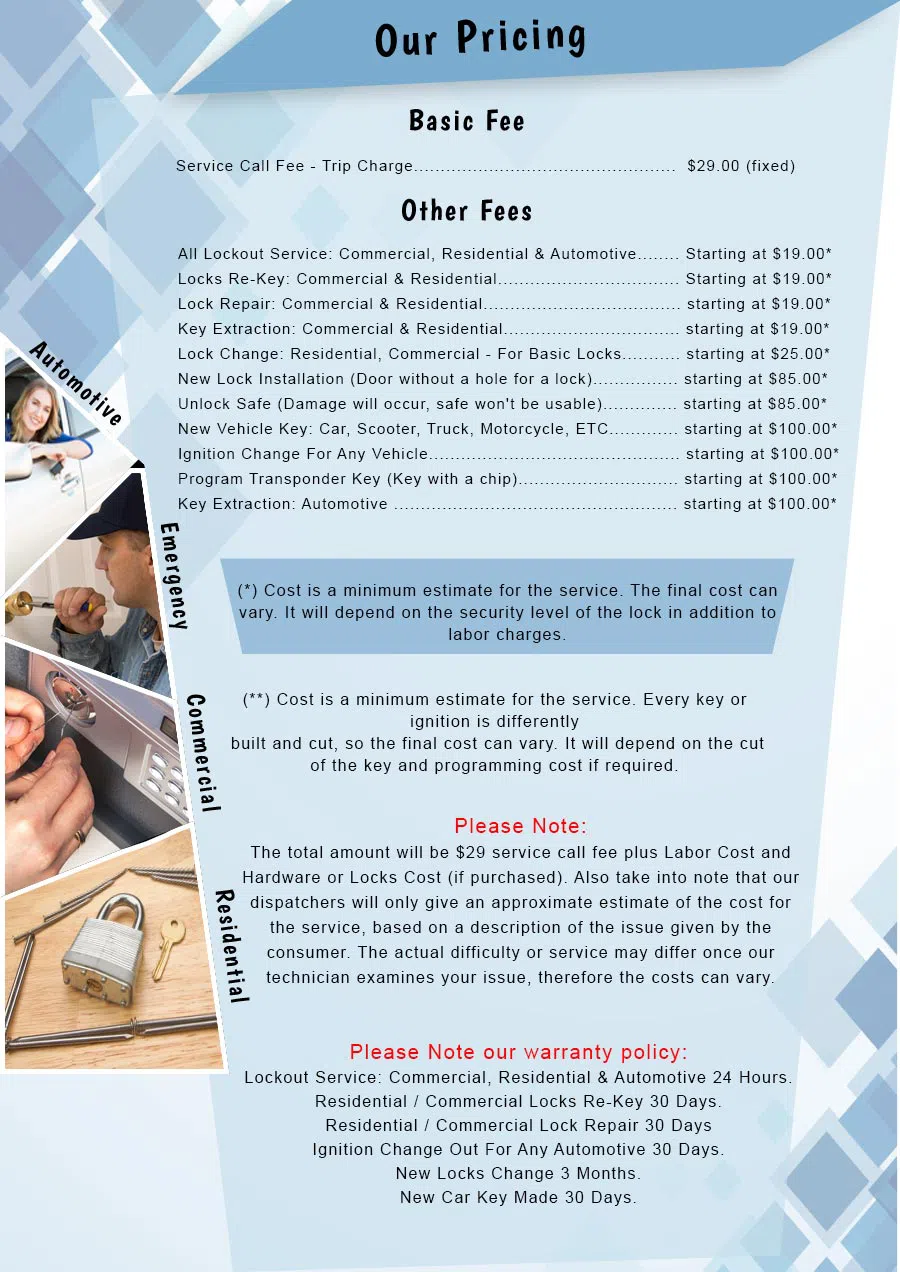 Detroit-MI-Locksmith-Store, Detroit, MI 866-709-8027